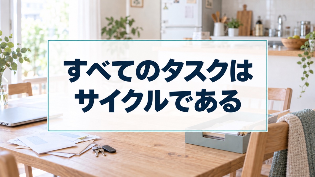 すべてのタスクはサイクルである